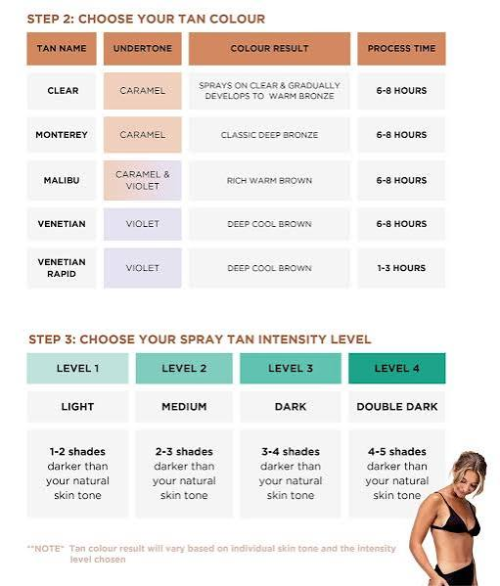 Spray Tan Prep Spray Tan Prep